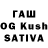 ТГК THC oil Ilya Karakurkchi